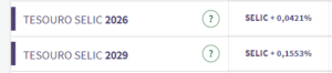 Tesouro Selic